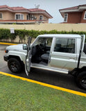 Land Cruiser 79, año 2027